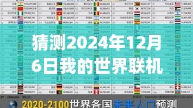 2024年我的世界联机平台新趋势与革新预测