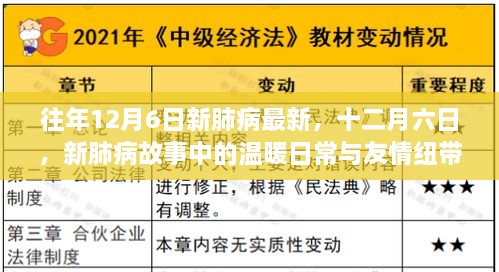 十二月六日新肺病故事，温暖日常与友情纽带的坚韧力量