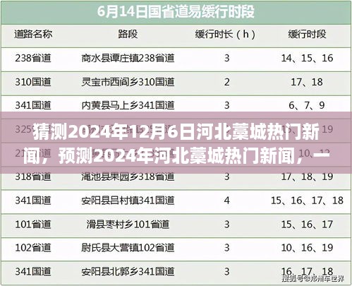 多维度的探讨，预测河北藁城未来热门新闻，聚焦2024年12月6日