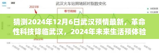 革命性科技降临武汉，2024年未来生活预体验展望