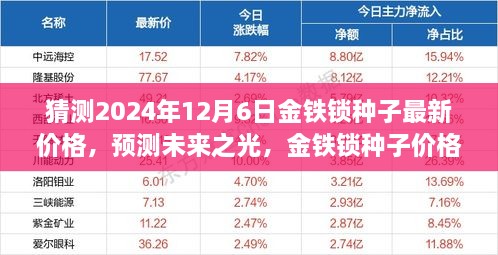 2024年12月7日 第25页