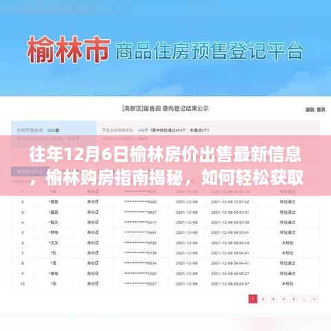 榆林房价最新动态揭秘，购房指南助你无忧选购往年出售房源！