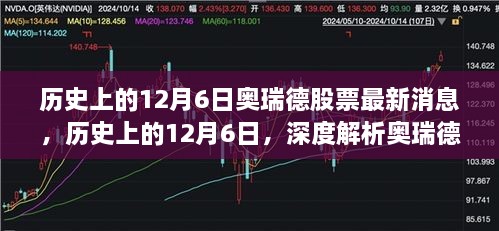 历史上的12月6日深度解析，奥瑞德股票最新动态与市场影响速递