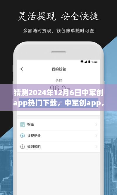 中军创app，友情、梦想与未来的交汇点，2024年12月6日热门下载预测