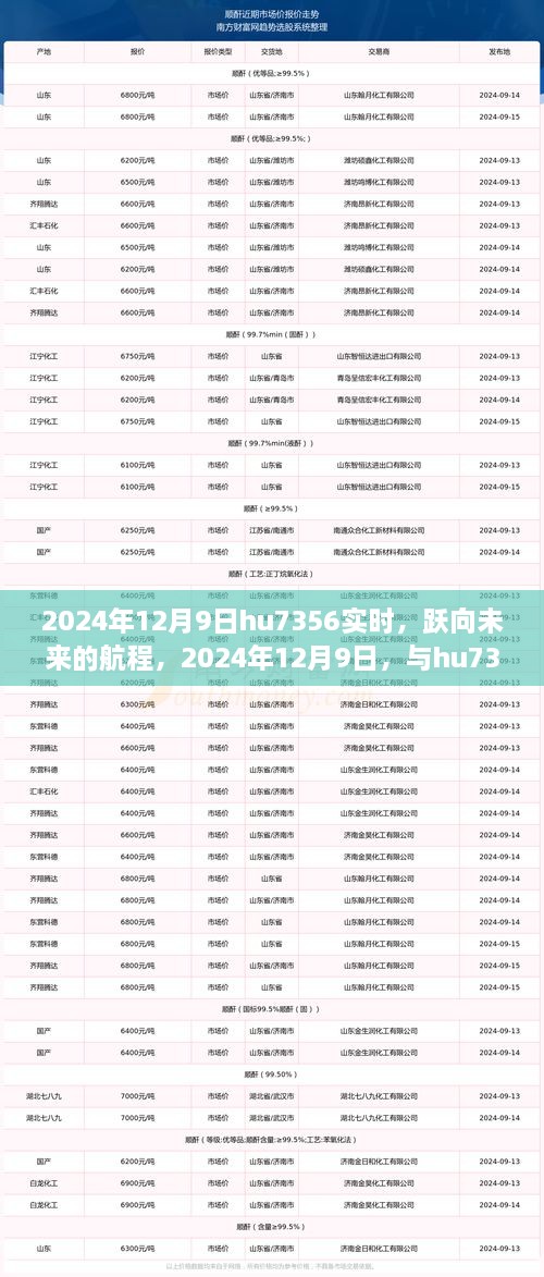 2024年12月9日hu7356实时，跃向未来的航程，2024年12月9日，与hu7356一起成长的力量