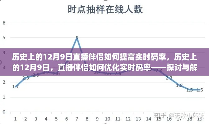 2024年12月9日 第2页