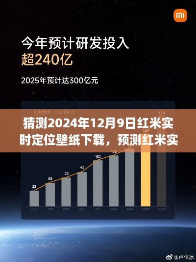 2024年12月9日红米实时定位壁纸下载展望，预测下载趋势与未来展望