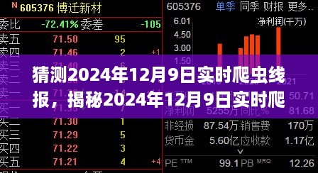 揭秘未来趋势，2024年12月9日实时爬虫线报深度解析与数据洞察