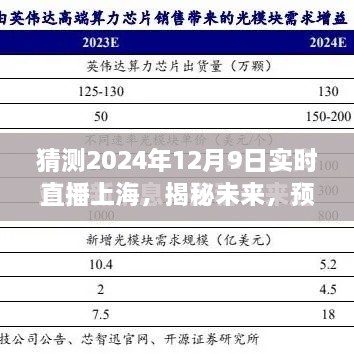 揭秘未来，上海实时直播预测——三大看点揭晓于2024年12月9日