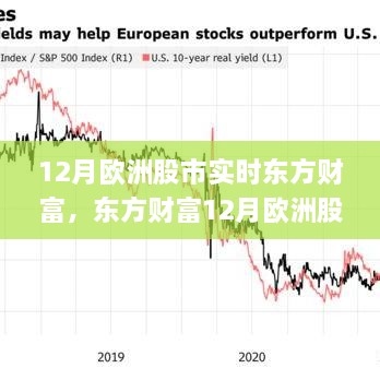 东方财富实时应用评测，深度解读欧洲股市动态