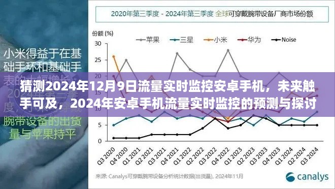 2024年安卓手机流量实时监控的预测与探讨，触手可及的未来科技