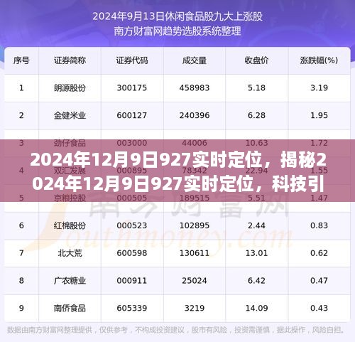 揭秘，科技引领定位新时代——2024年12月9日92 实时定位揭秘时刻