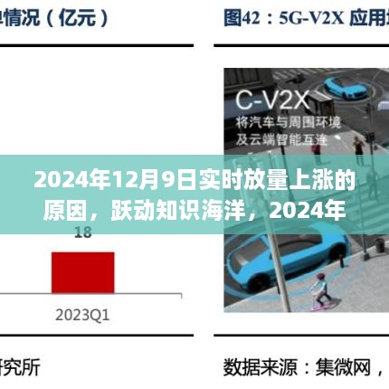 跃动知识海洋，揭秘2024年12月9日实时放量上涨背后的力量与学习成就之旅