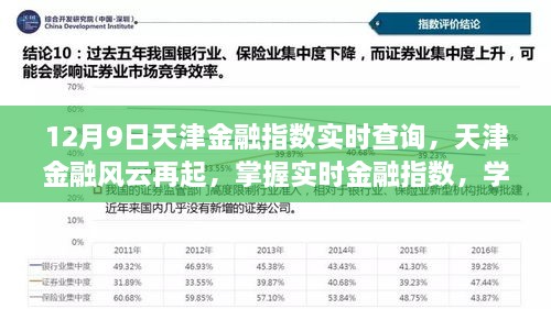 天津金融风云再起，实时金融指数查询与变化成就梦想之路