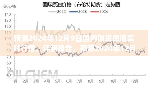 2024年12月9日国内期货原油实时行情预测与分析评测报告