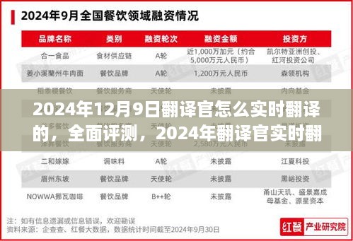 2024年翻译官实时翻译体验与全面评测