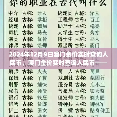 聚焦黄金市场洞察，澳门金价实时查询人民币（2024年12月9日）