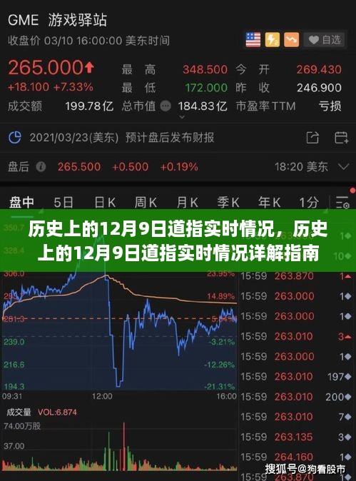 历史上的道指实时情况解析，揭秘十二月九日股市动态指南