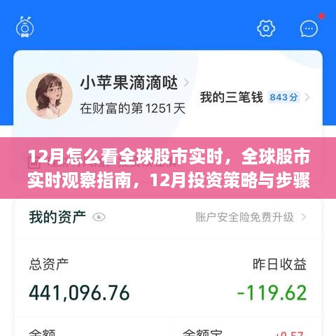 全球股市实时观察指南，12月投资策略与实时观察详解