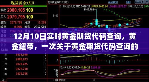 黄金期货代码查询之旅，黄金纽带温馨导航，实时更新12月10日数据