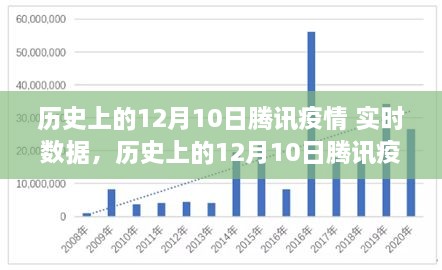 2024年12月10日 第18页