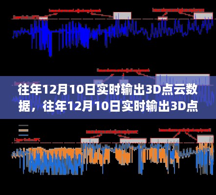 往年12月10日实时输出3D点云数据产品深度解析，特性、体验、竞争分析与用户洞察评测报告