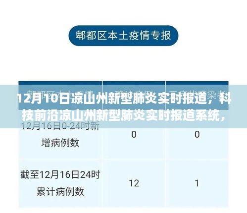 凉山州新型肺炎实时追踪报道，科技前沿助力智能监控与掌握