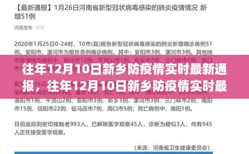 往年12月10日新乡防疫实时通报，深度评测与最新介绍