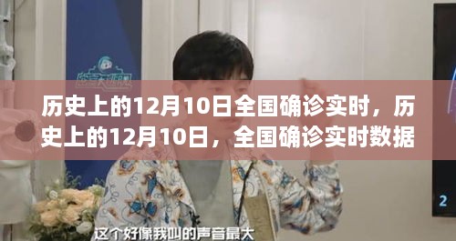 历史上的12月10日全国确诊实时数据回顾与启示