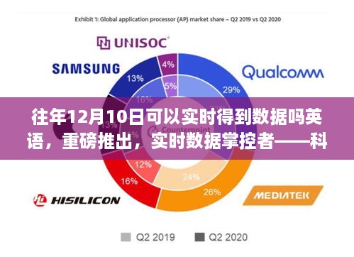 重磅科技新品，实时数据掌控者——领略前所未有的数据体验在往年12月10日实现实时数据获取