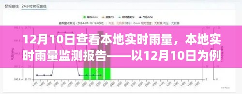 本地实时雨量监测报告，12月10日降雨情况分析