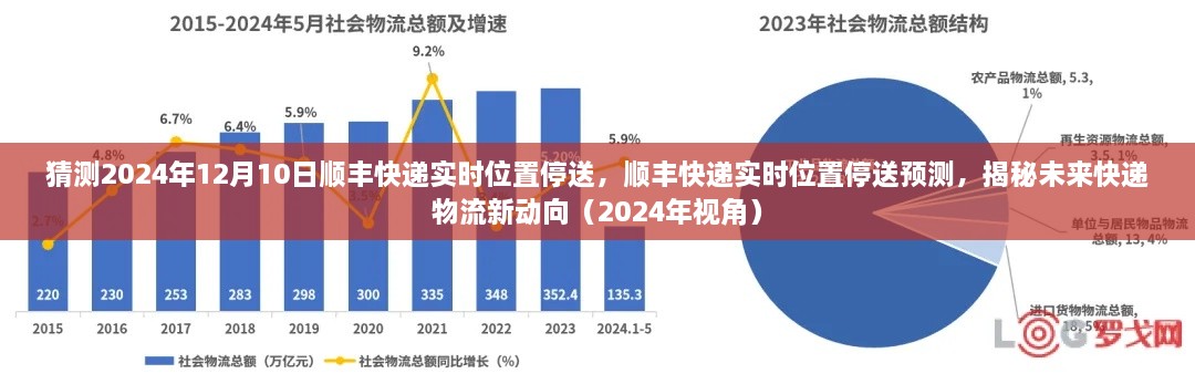 揭秘未来快递物流新动向，顺丰快递实时位置停送预测（2024年视角）