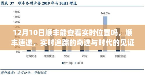 顺丰速递实时追踪，见证时代奇迹——以12月10日为例