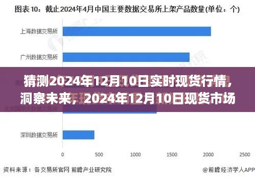 2024年12月10日现货市场走势预测与深度解析，洞悉未来行情