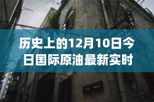 历史上的今日国际原油实时价格揭秘，小巷深处的原油宝藏与特色小店的奇妙邂逅