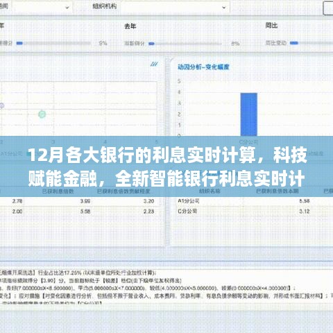 科技赋能金融，全新智能银行利息实时计算系统上线，12月实时计算利息助你理财无忧