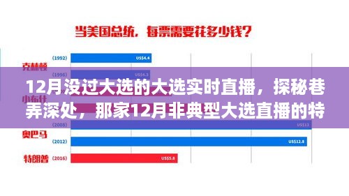 探秘巷弄深处的非典型大选直播特色小店，揭秘十二月大选实时直播幕后故事