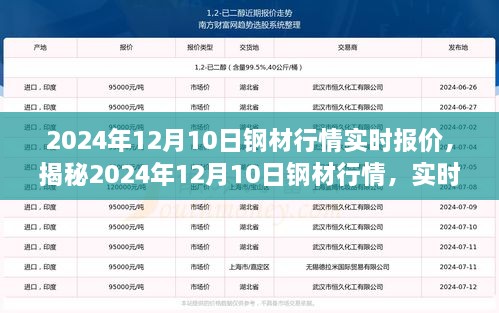 揭秘，2024年12月10日钢材行情实时报价与市场走势深度分析