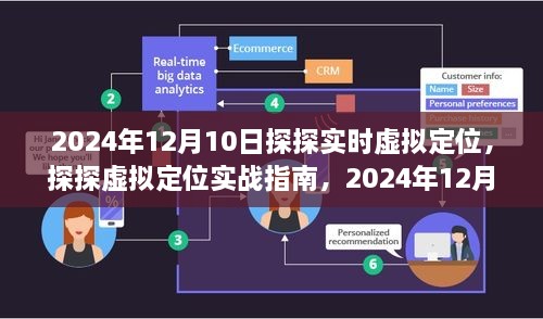 探探实时虚拟定位实战指南，2024年12月10日使用指南与技巧