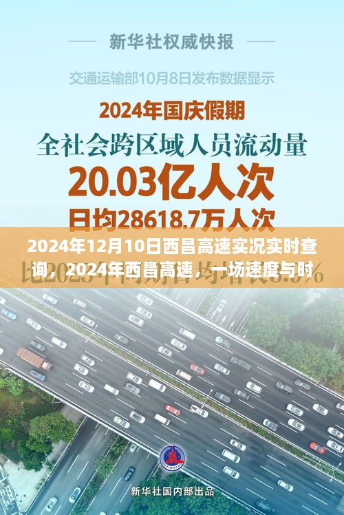 2024年西昌高速，速度与时代的交响