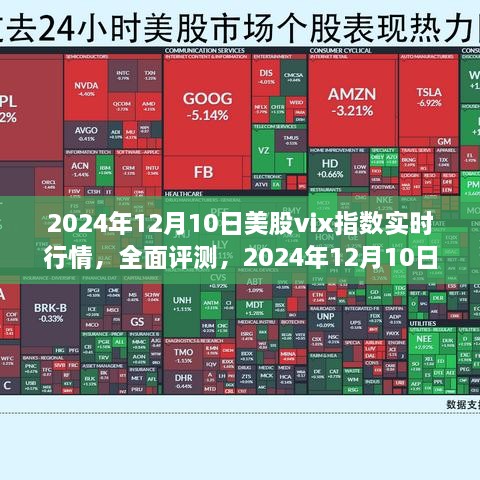 深度解析，2024年12月10日美股VIX指数实时行情与全面评测