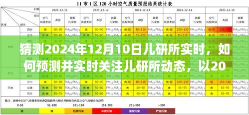 2024年12月10日儿研所实时动态预测与关注指南，初学者与进阶用户适用