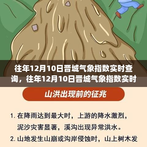 往年12月10日晋城气象指数实时查询，洞悉晋城天气变化动态