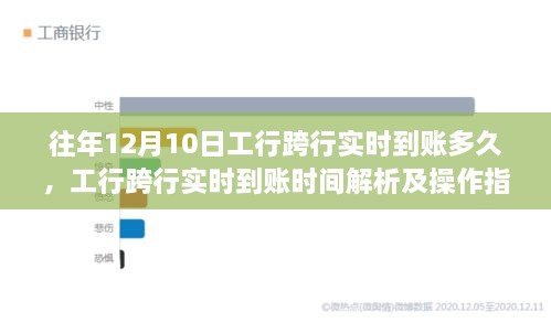 工行跨行实时到账解析及操作指南，以12月10日为例的到账时间探讨与指南