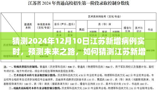 关于江苏新增病例实时数据预测，初学者与进阶用户指南（预测未来之路至2024年12月）