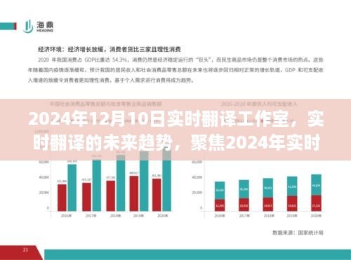 聚焦实时翻译的未来趋势，探索2024年实时翻译工作室的未来展望与动态