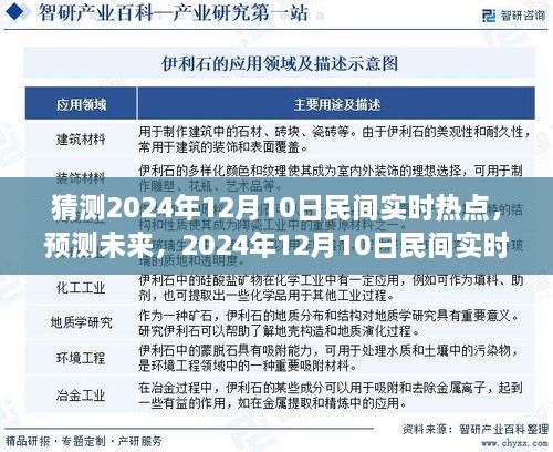 2024年12月10日民间实时热点预测，未来趋势洞察与全面评测