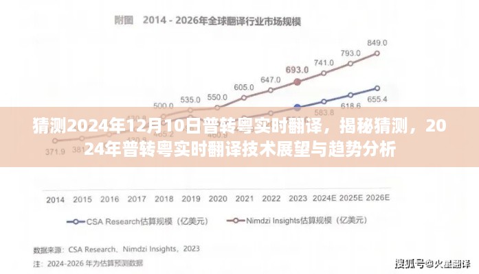 揭秘预测，2024年普转粤实时翻译技术展望与趋势分析揭秘猜测及未来趋势探讨