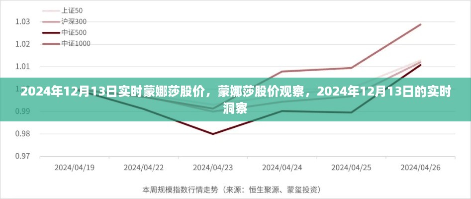 2024年12月14日 第13页