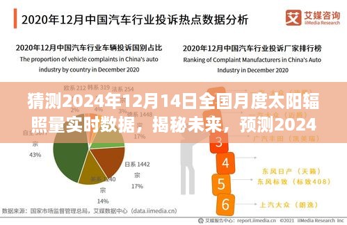 揭秘未来太阳辐射量，预测2024年12月全国太阳辐照量实时数据分析报告出炉！